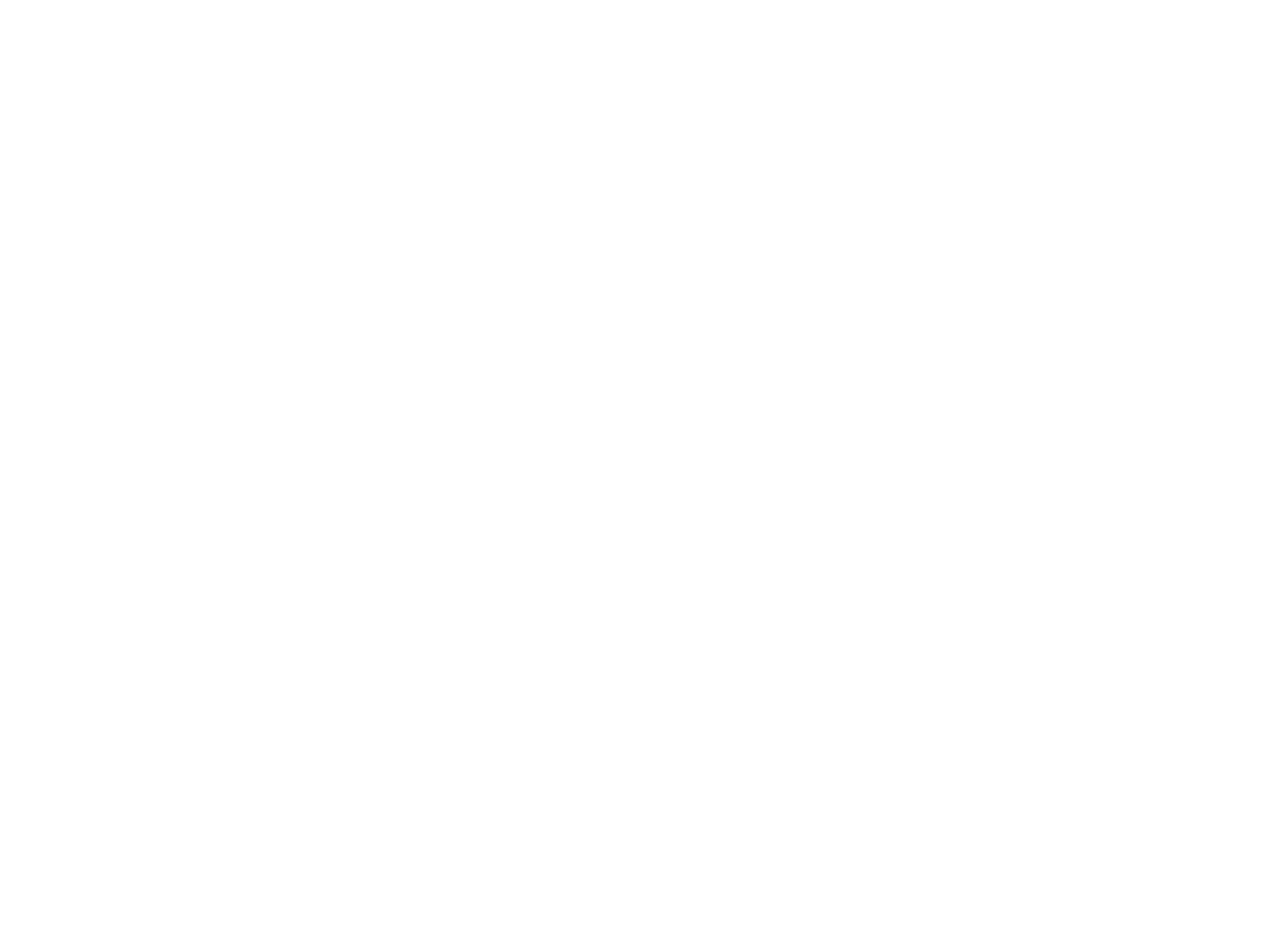UNØWNED